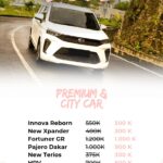 Promo Februari! Sewa City Car di Bali Mulai 300 RibuanÂ